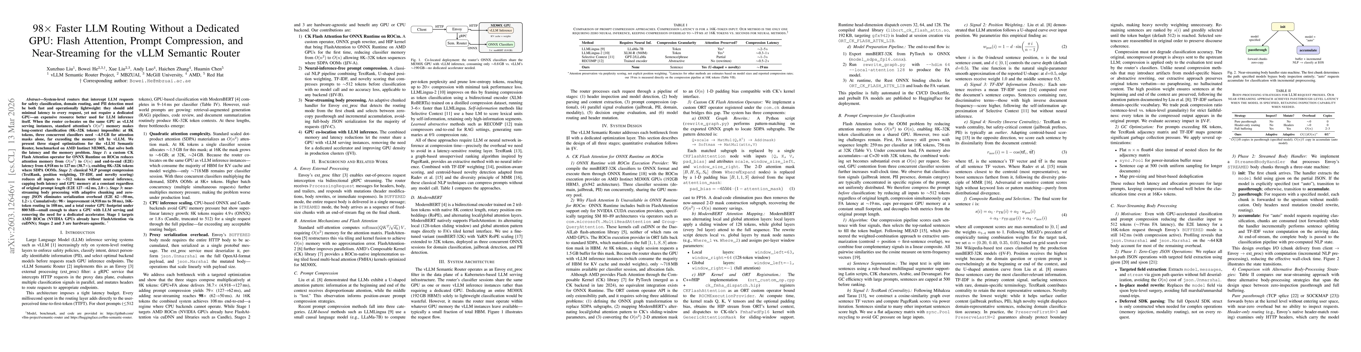 Thumbnail for 98$\times$ Faster LLM Routing Without a Dedicated GPU: Flash Attention, Prompt Compression, and Near-Streaming for the vLLM Semantic Router