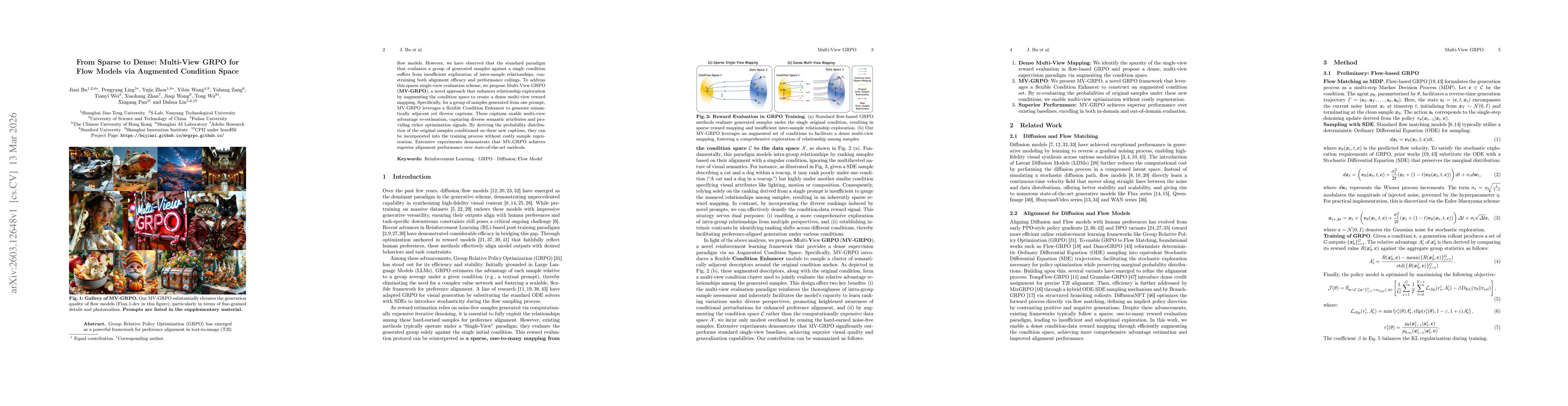 Thumbnail for From Sparse to Dense: Multi-View GRPO for Flow Models via Augmented Condition Space
