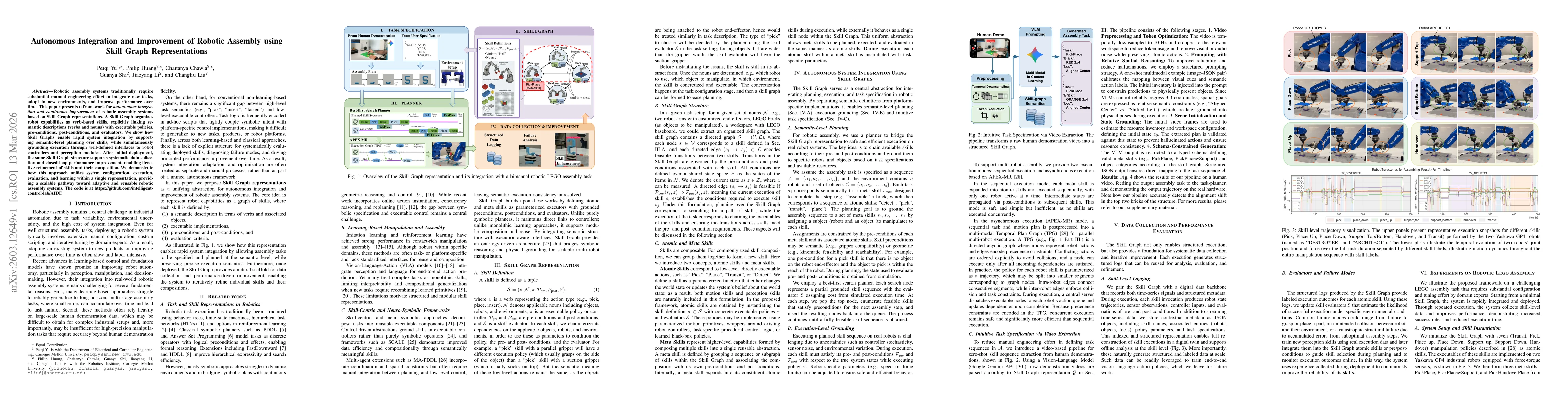 Thumbnail for Autonomous Integration and Improvement of Robotic Assembly using Skill Graph Representations