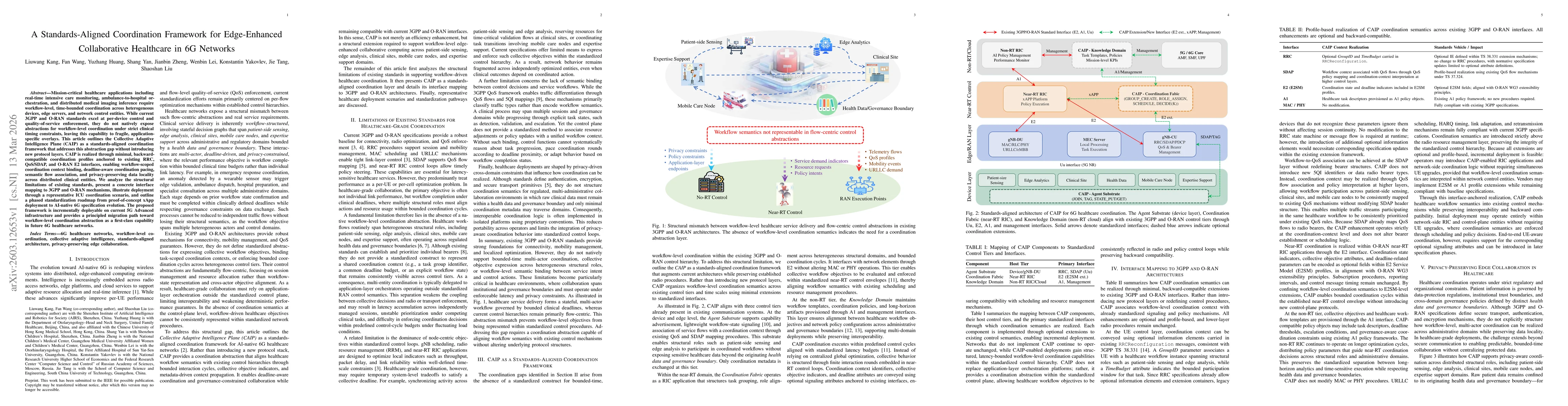 Thumbnail for A Standards-Aligned Coordination Framework for Edge-Enhanced Collaborative Healthcare in 6G Networks