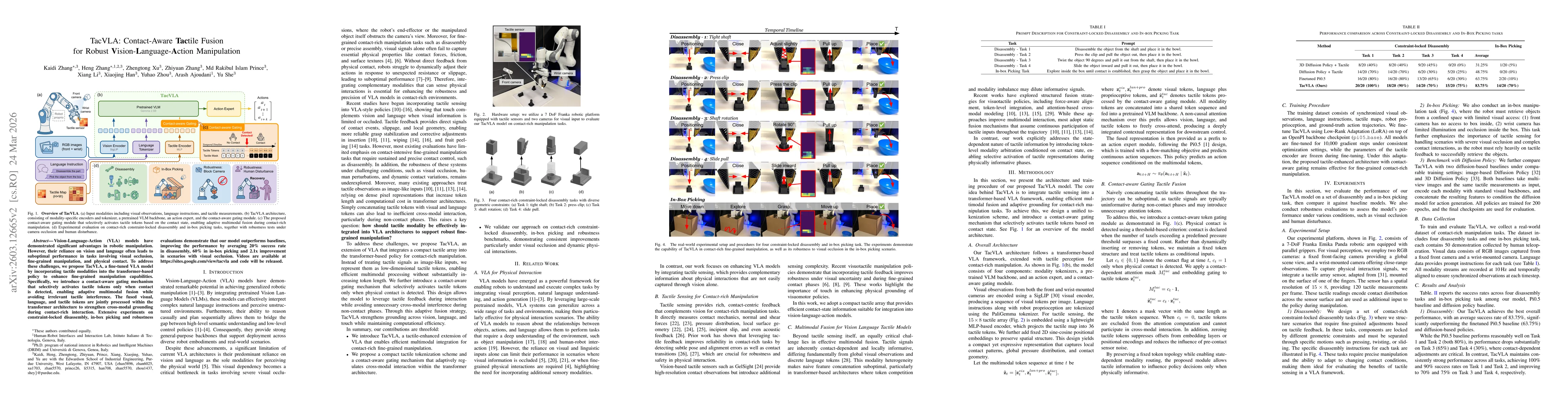 Thumbnail for TacVLA: Contact-Aware Tactile Fusion for Robust Vision-Language-Action Manipulation
