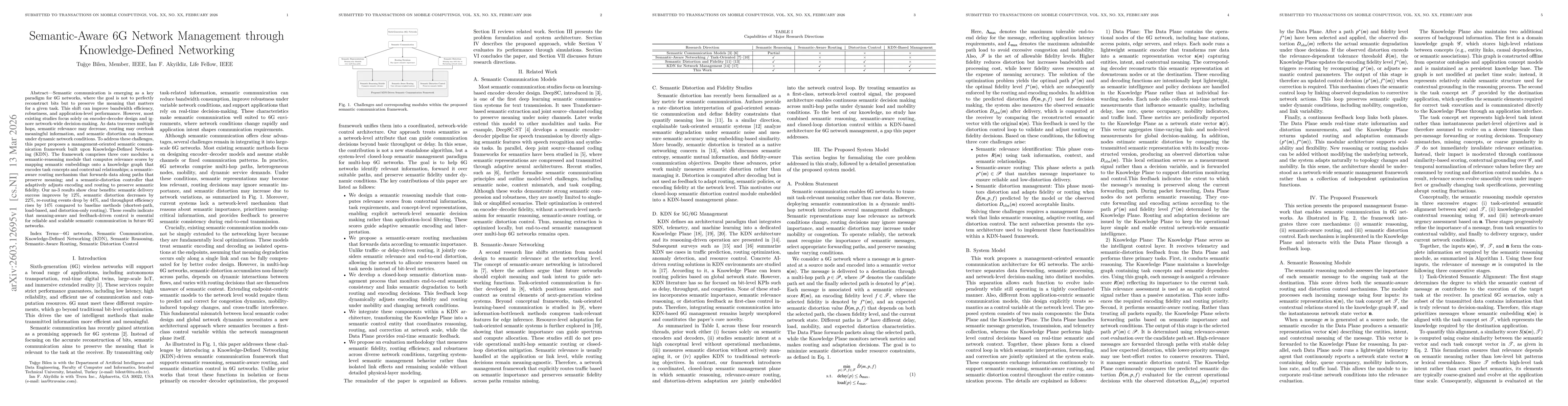 Thumbnail for Semantic-Aware 6G Network Management through Knowledge-Defined Networking