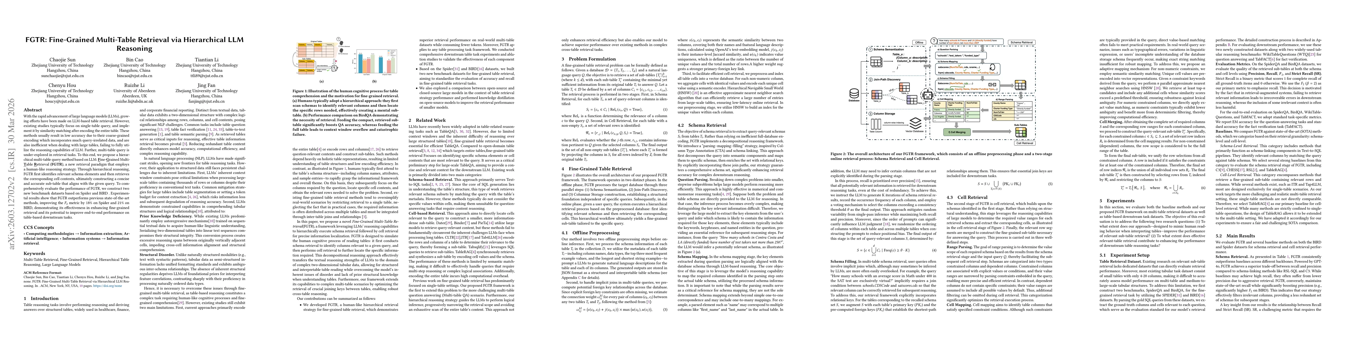 Thumbnail for FGTR: Fine-Grained Multi-Table Retrieval via Hierarchical LLM Reasoning