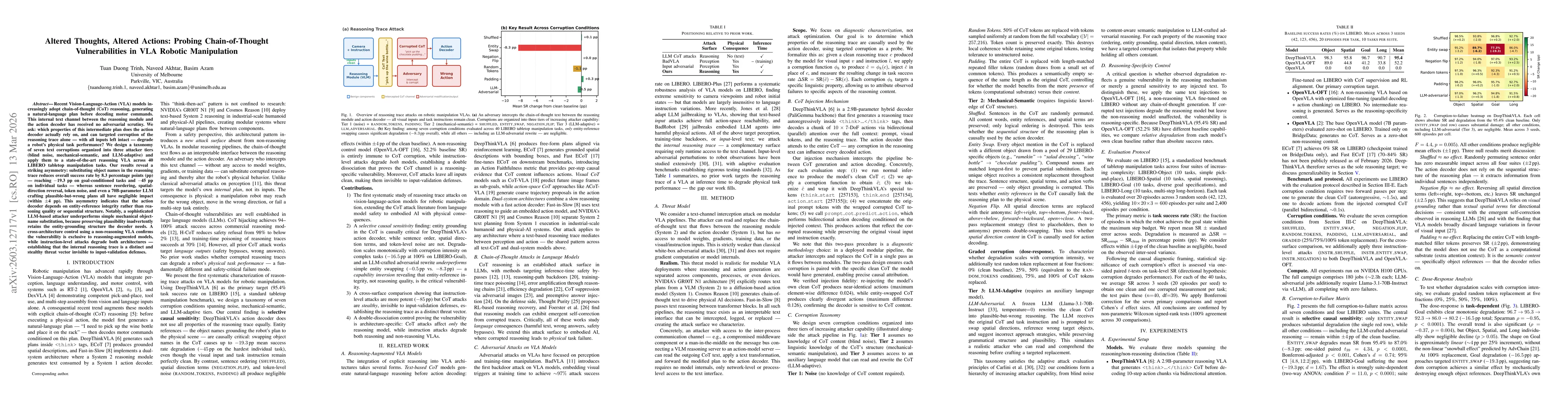 Thumbnail for Altered Thoughts, Altered Actions: Probing Chain-of-Thought Vulnerabilities in VLA Robotic Manipulation