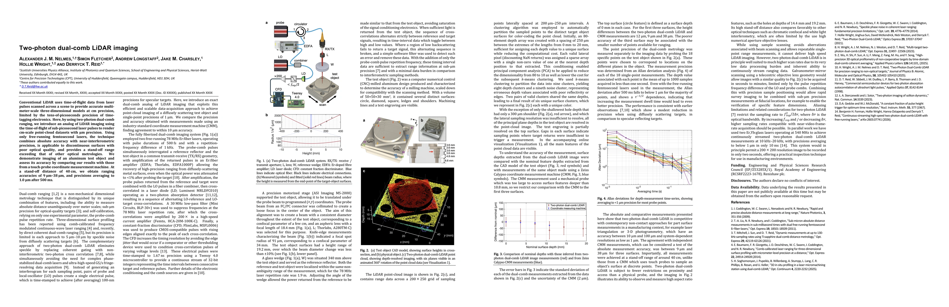 Thumbnail for Two-photon dual-comb LiDAR imaging