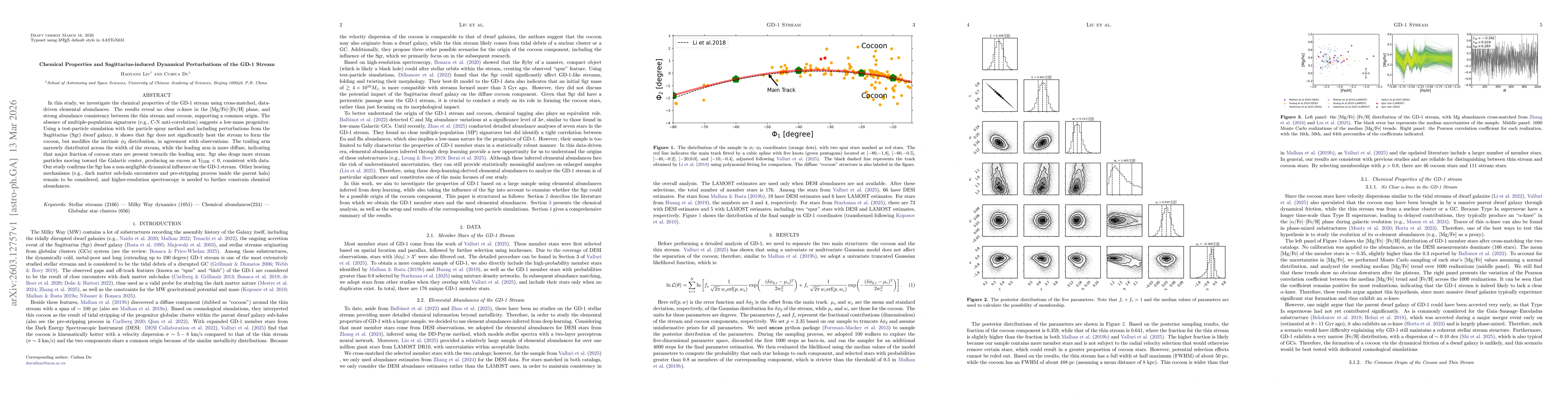 Thumbnail for Chemical Properties and Sagittarius-induced Dynamical Perturbations of the GD-1 Stream