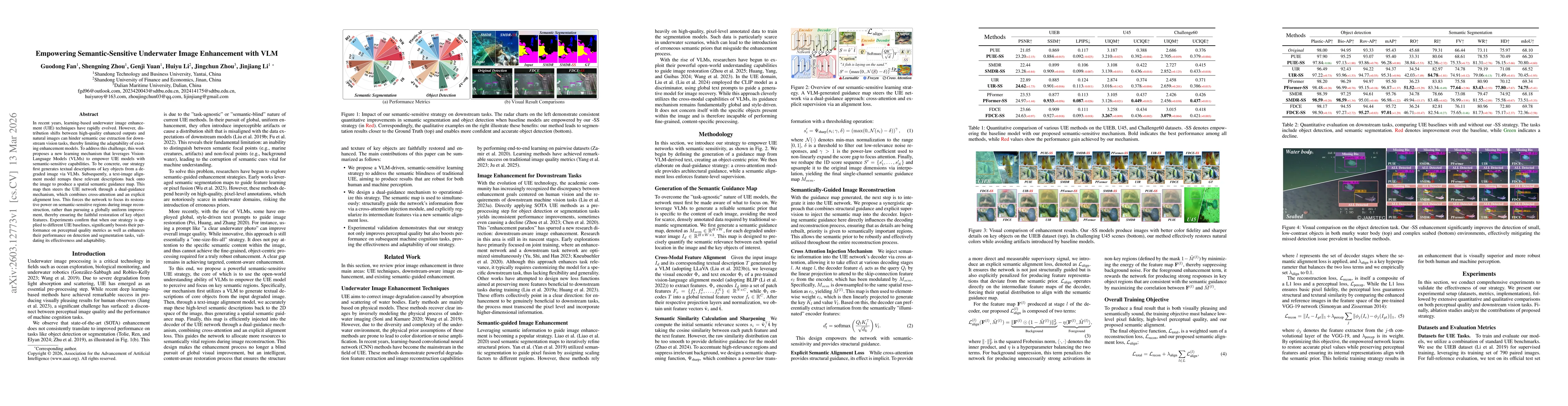 Thumbnail for Empowering Semantic-Sensitive Underwater Image Enhancement with VLM