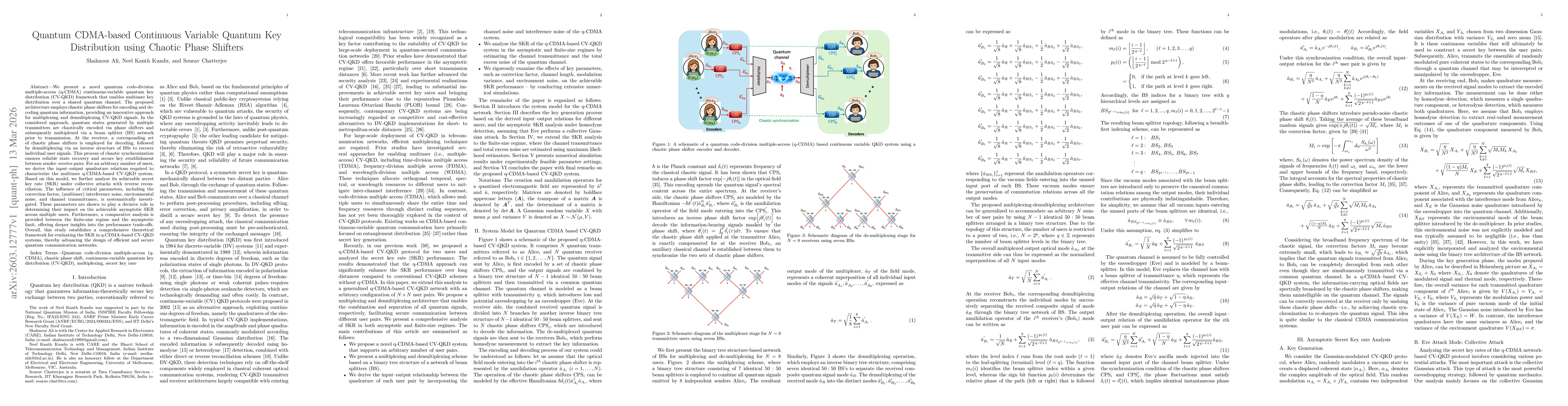 Thumbnail for Quantum CDMA-based Continuous Variable Quantum Key Distribution using Chaotic Phase Shifters