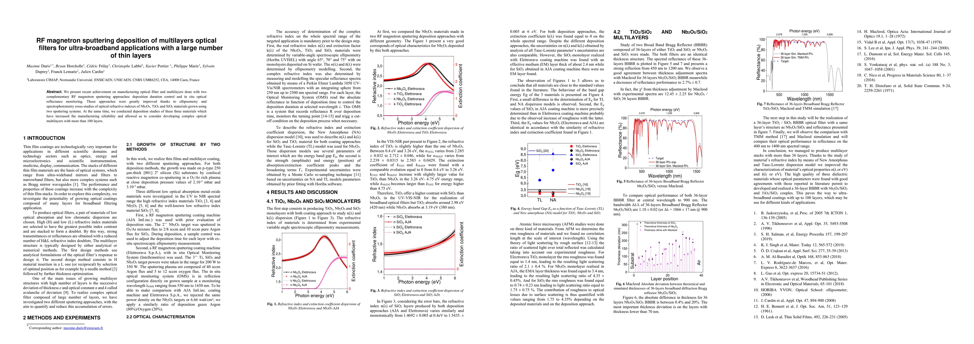 Thumbnail for RF magnetron sputtering deposition of multilayers optical filters for ultra-broadband applications with a large number of thin layers