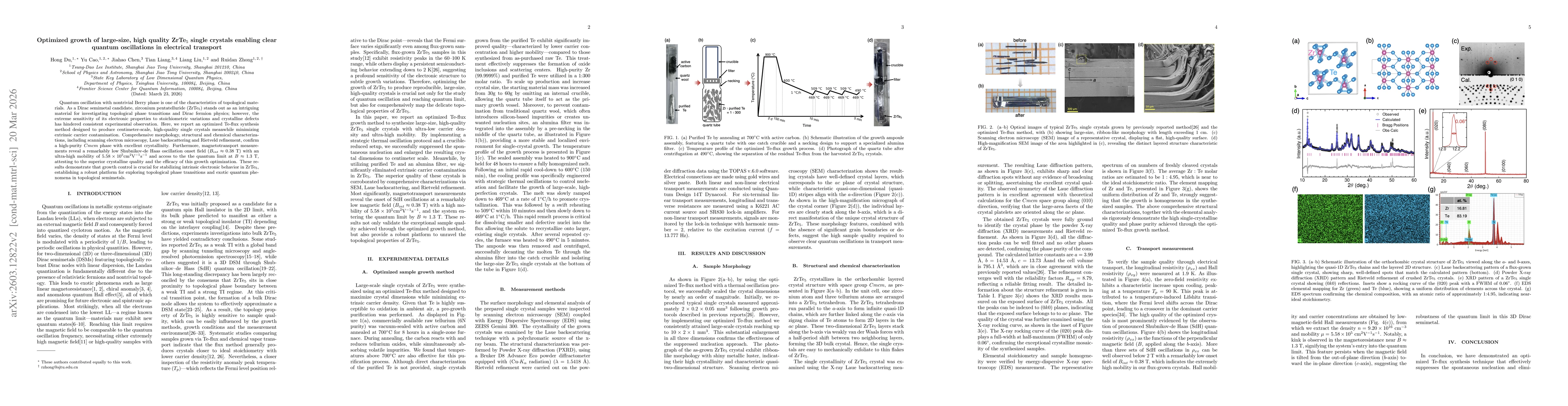 Thumbnail for Optimized growth of large-size, high quality $\text{ZrTe}_5$ single crystals enabling clear quantum oscillations in electrical transport