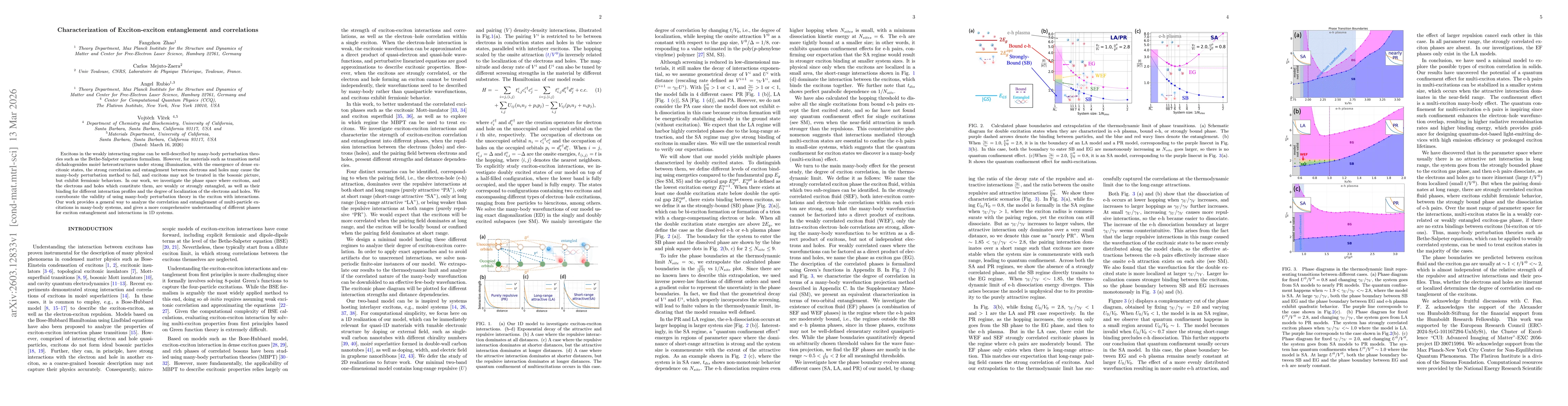 Thumbnail for Characterization of Exciton-exciton entanglement and correlations