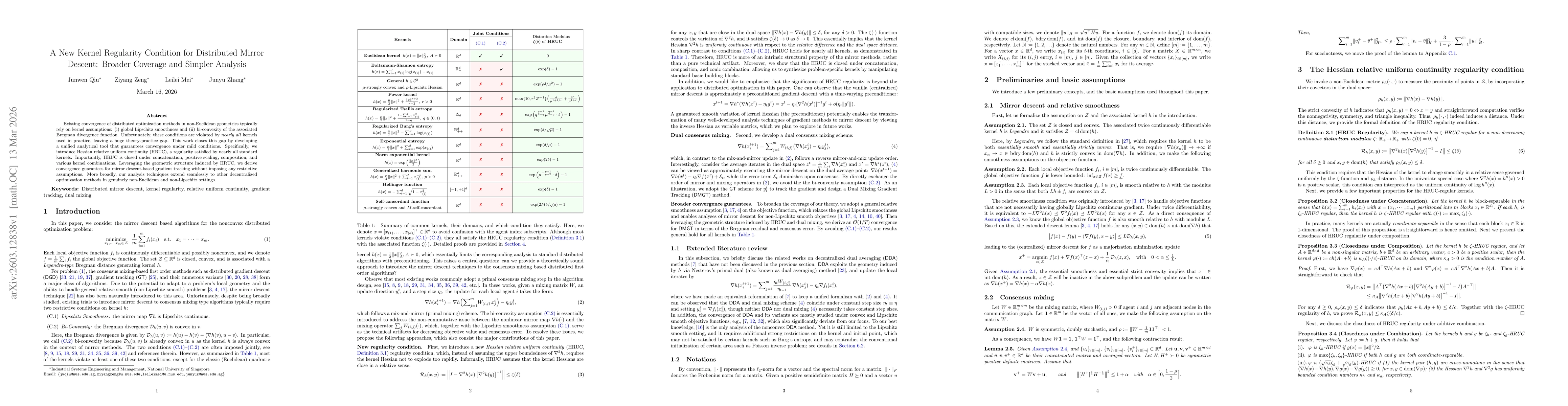 Thumbnail for A New Kernel Regularity Condition for Distributed Mirror Descent: Broader Coverage and Simpler Analysis