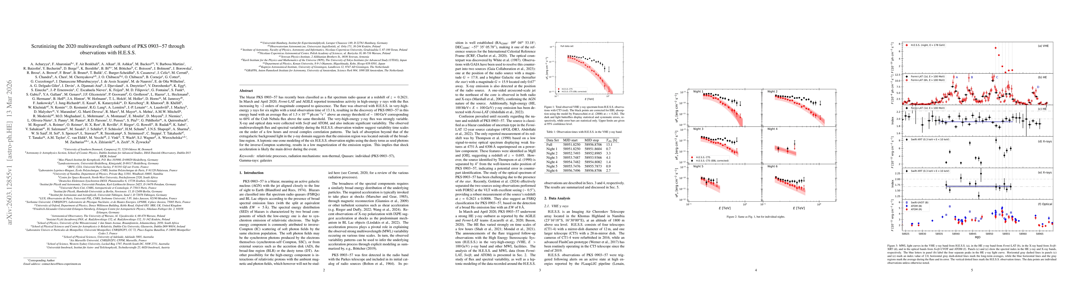 Thumbnail for Scrutinizing the 2020 multiwavelength outburst of PKS 0903-57 through observations with H.E.S.S