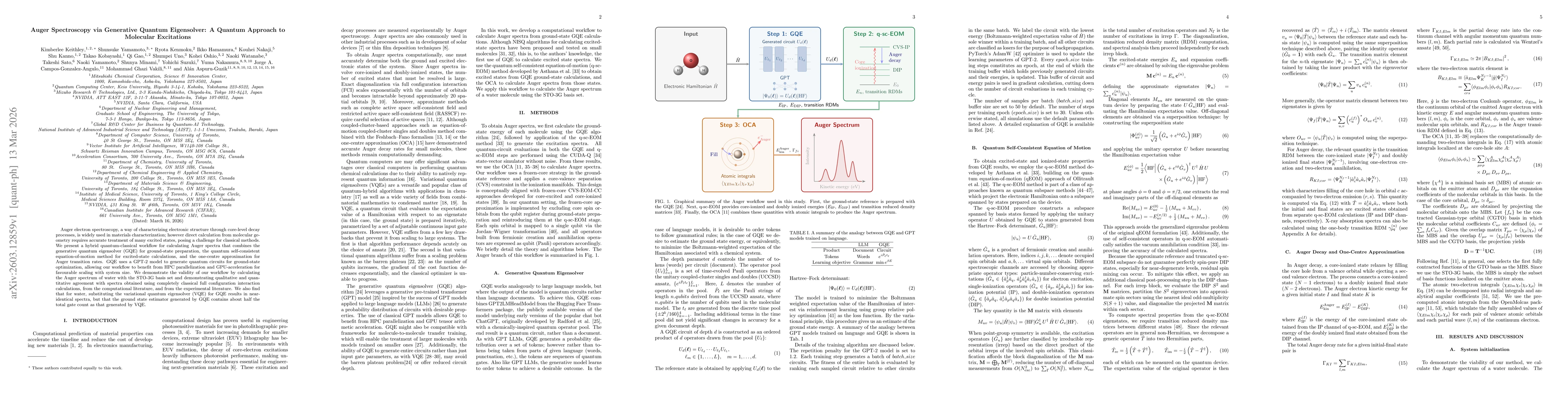 Thumbnail for Auger Spectroscopy via Generative Quantum Eigensolver: A Quantum Approach to Molecular Excitations