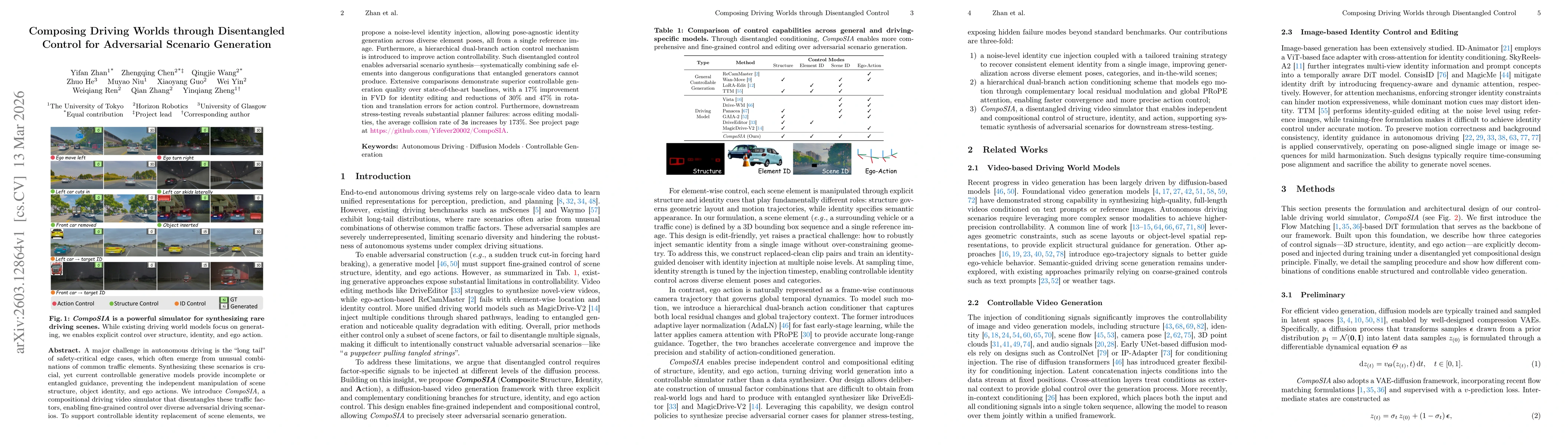 Thumbnail for Composing Driving Worlds through Disentangled Control for Adversarial Scenario Generation