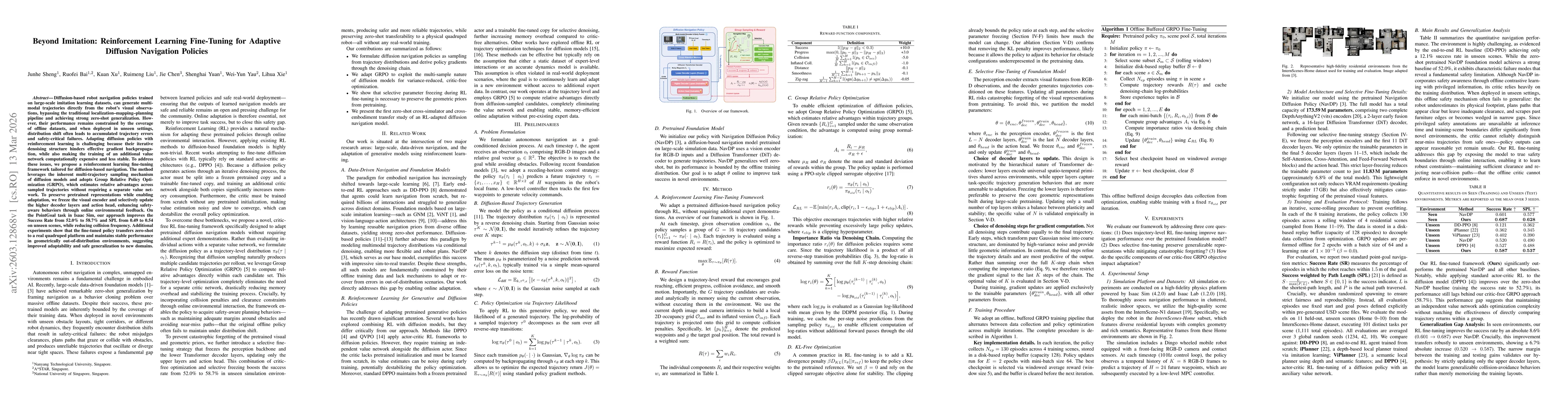Thumbnail for Beyond Imitation: Reinforcement Learning Fine-Tuning for Adaptive Diffusion Navigation Policies
