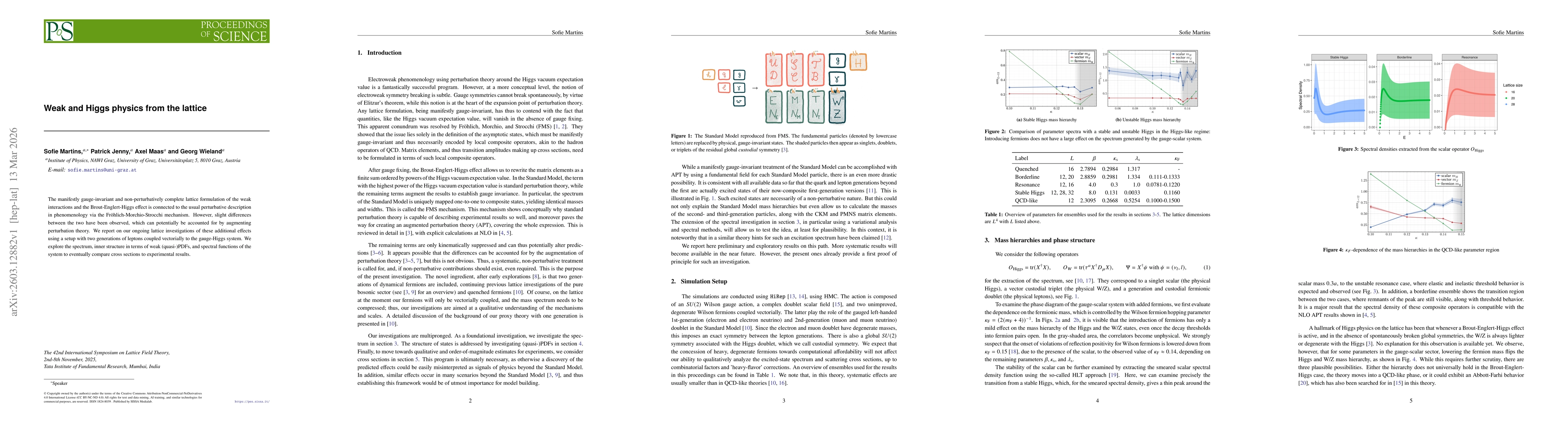 Thumbnail for Weak and Higgs physics from the lattice