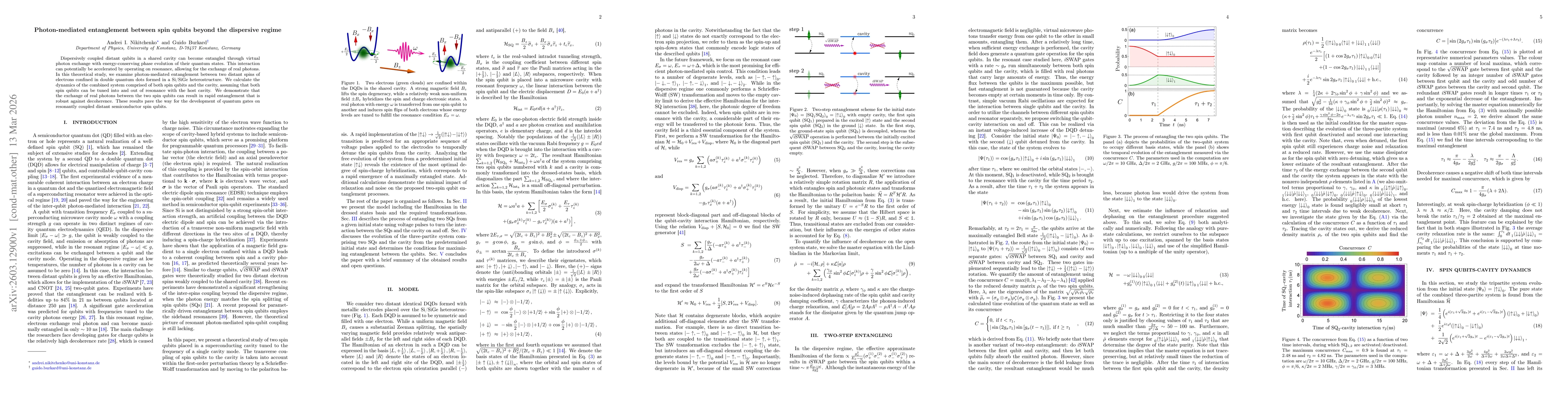 Thumbnail for Photon-mediated entanglement between spin qubits beyond the dispersive regime
