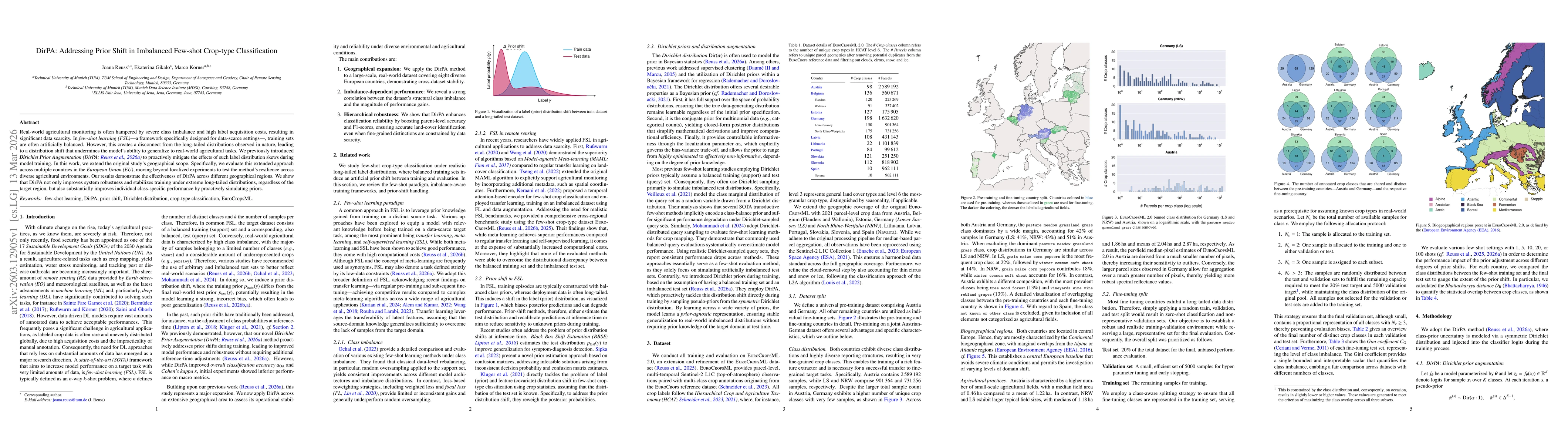Thumbnail for DirPA: Addressing Prior Shift in Imbalanced Few-shot Crop-type Classification
