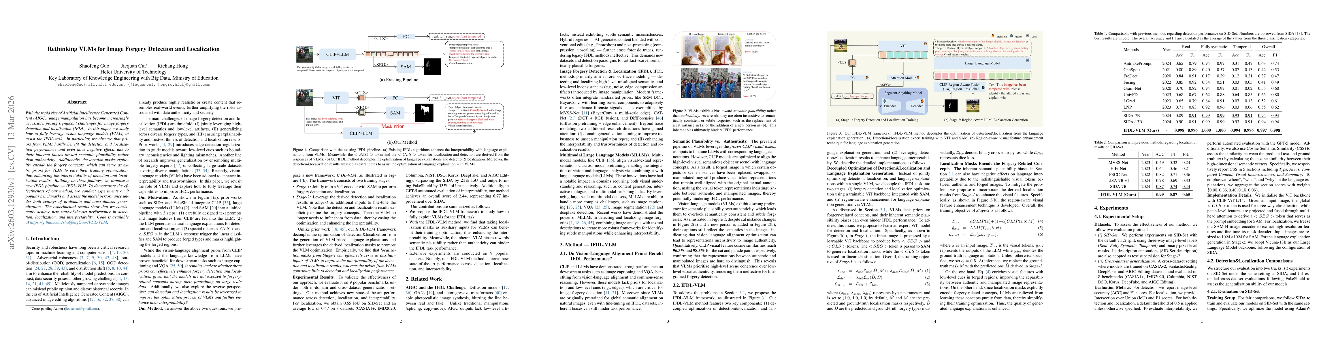 Thumbnail for Rethinking VLMs for Image Forgery Detection and Localization