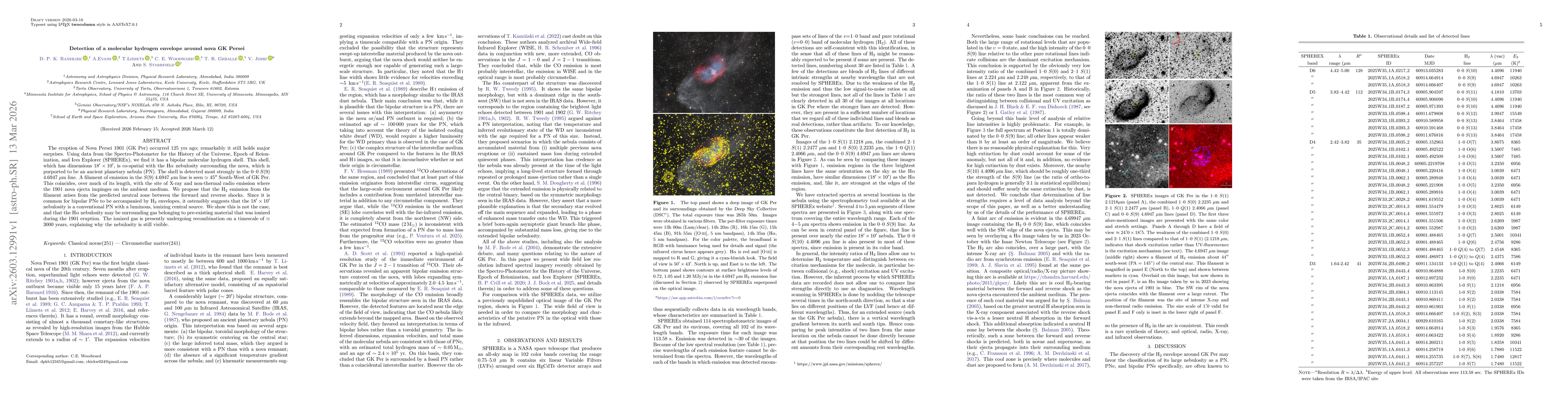 Thumbnail for Detection of a molecular hydrogen envelope around nova GK Persei