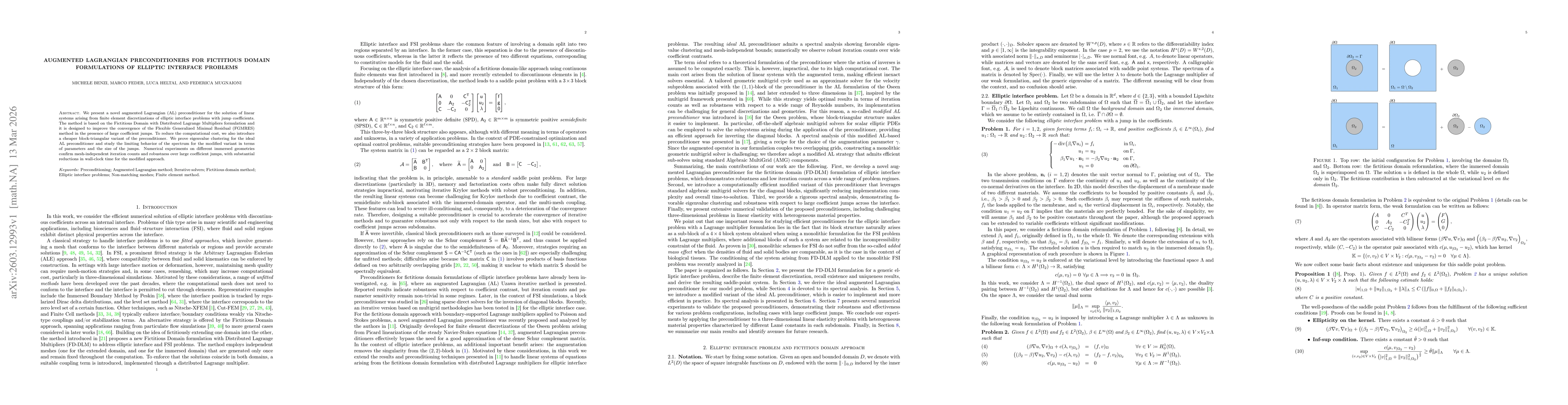 Thumbnail for Augmented Lagrangian preconditioners for fictitious domain formulations of elliptic interface problems