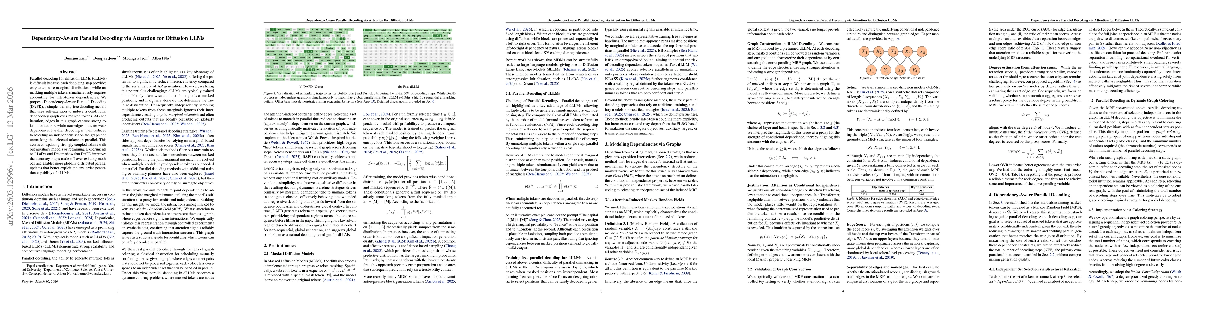 Thumbnail for Dependency-Aware Parallel Decoding via Attention for Diffusion LLMs