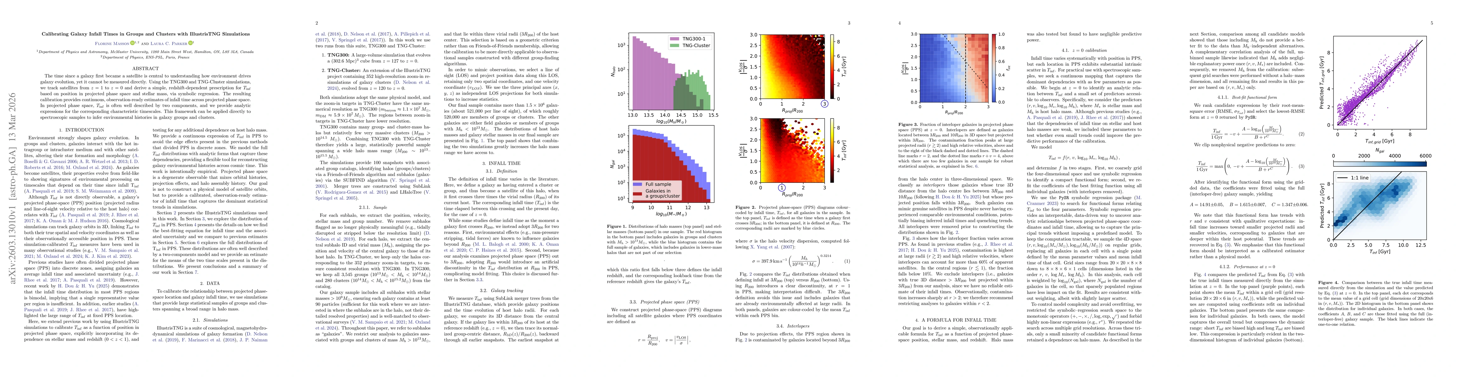 Thumbnail for Calibrating Galaxy Infall Times in Groups and Clusters with IllustrisTNG Simulations