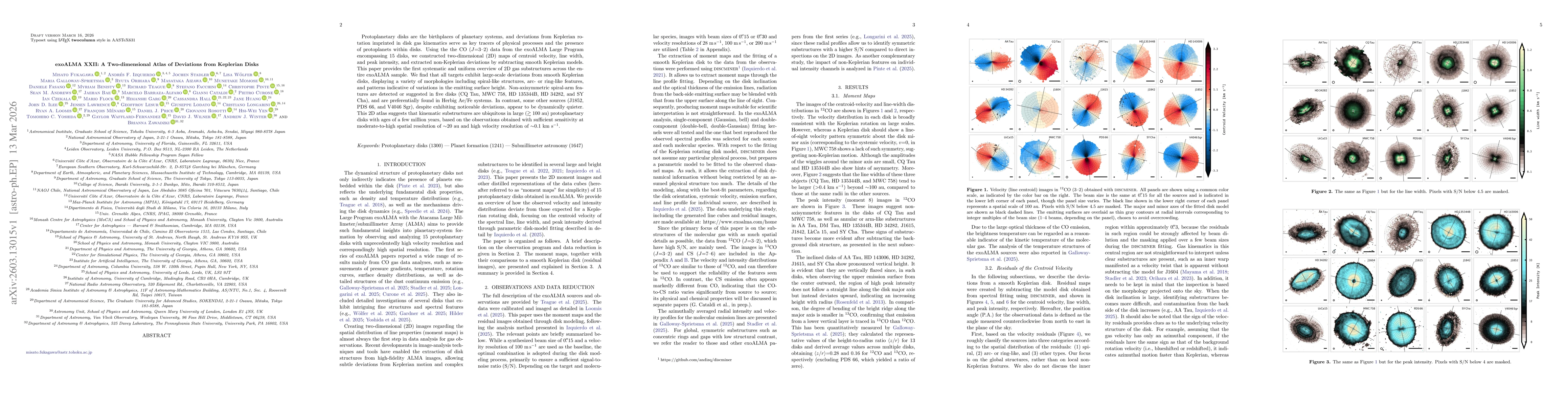 Thumbnail for exoALMA XXII: A Two-dimensional Atlas of Deviations from Keplerian Disks