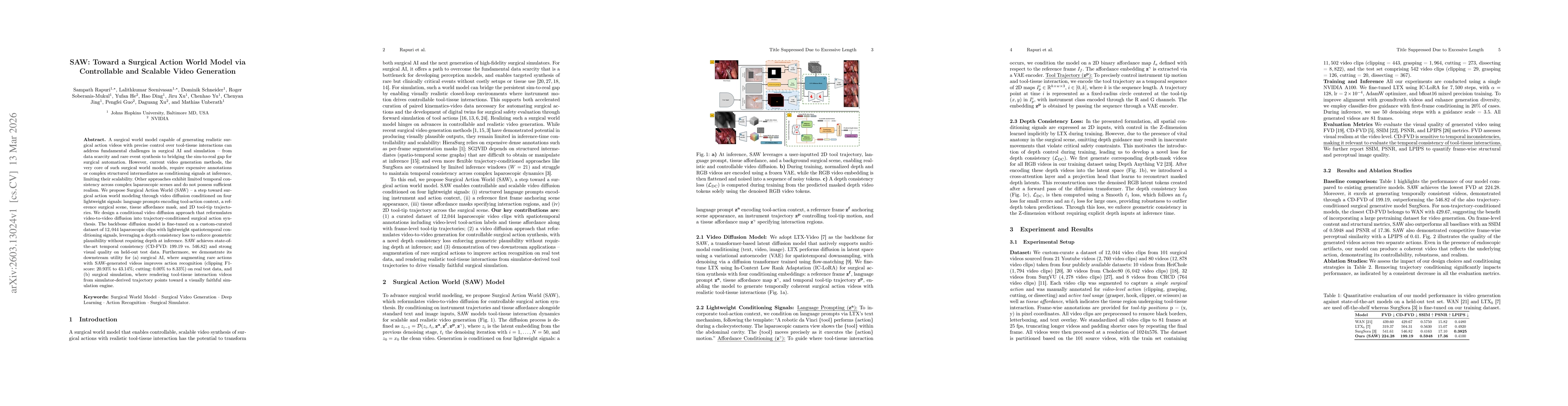 Thumbnail for SAW: Toward a Surgical Action World Model via Controllable and Scalable Video Generation