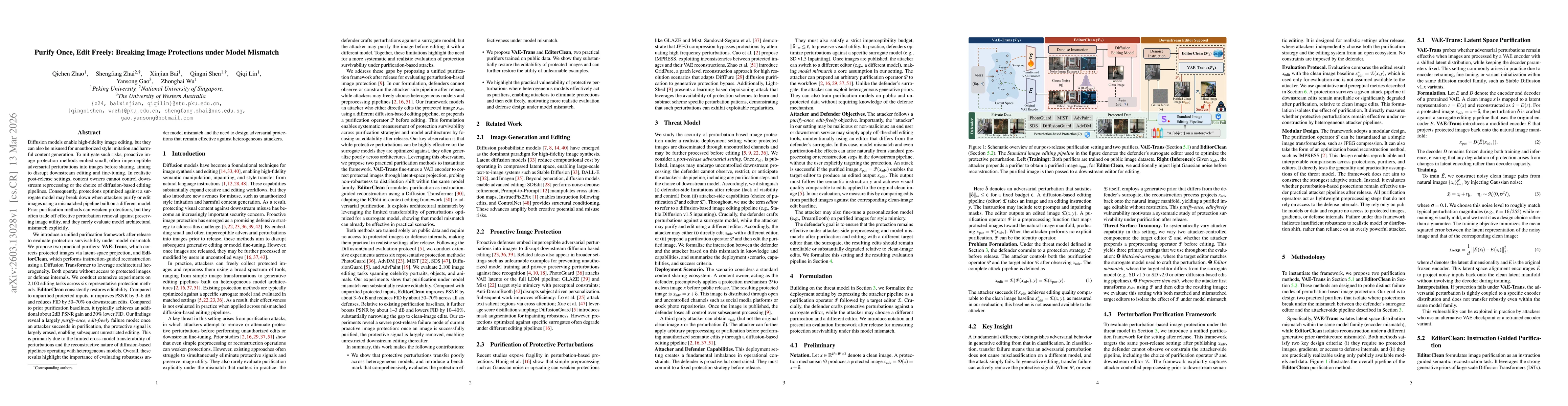 Thumbnail for Purify Once, Edit Freely: Breaking Image Protections under Model Mismatch