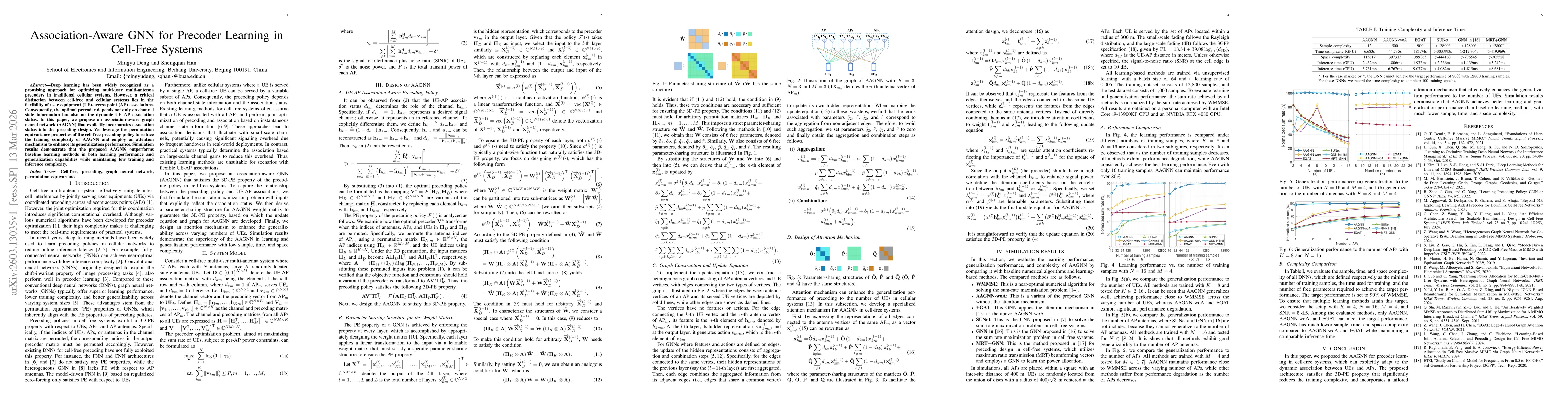 Thumbnail for Association-Aware GNN for Precoder Learning in Cell-Free Systems