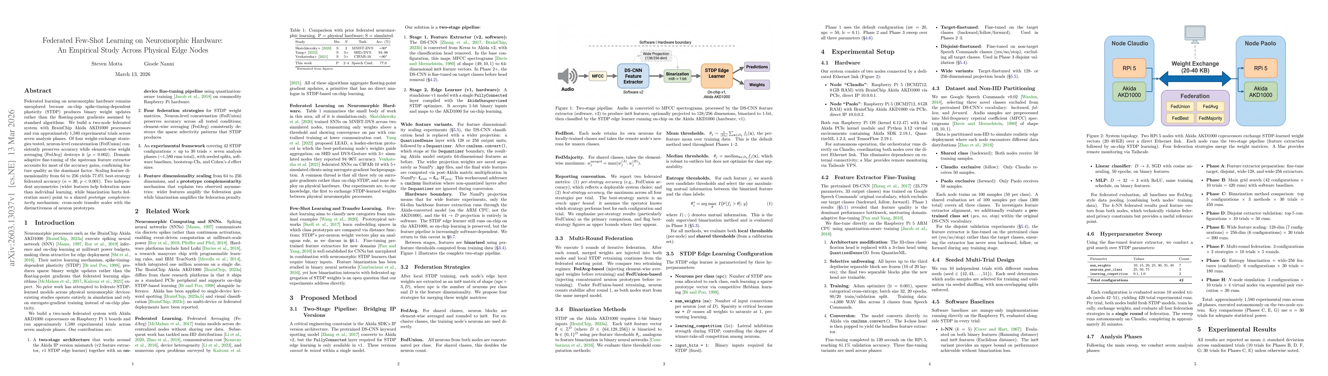 Thumbnail for Federated Few-Shot Learning on Neuromorphic Hardware: An Empirical Study Across Physical Edge Nodes