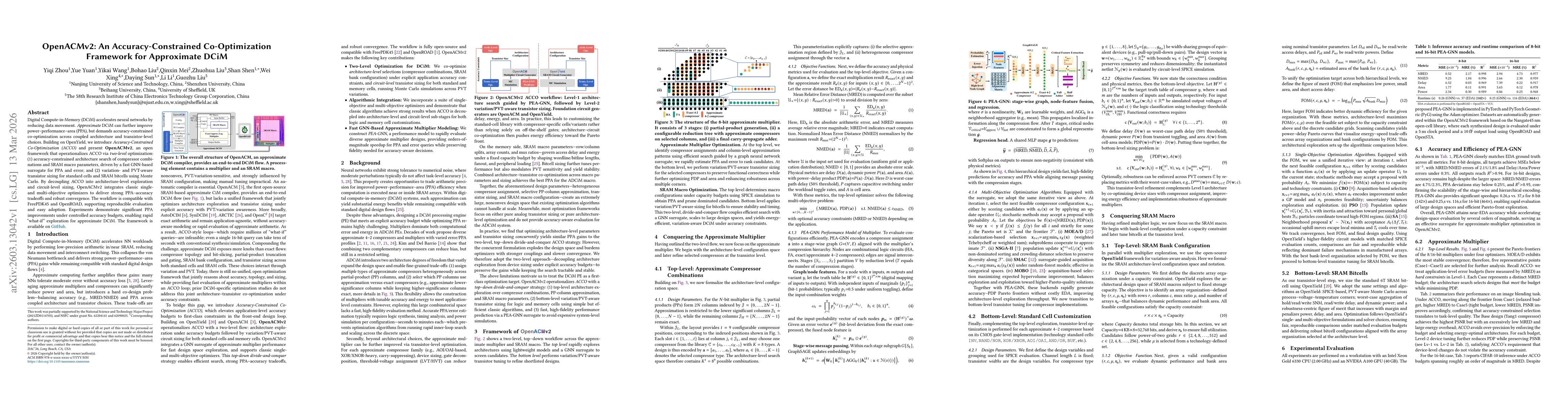 Thumbnail for OpenACMv2: An Accuracy-Constrained Co-Optimization Framework for Approximate DCiM