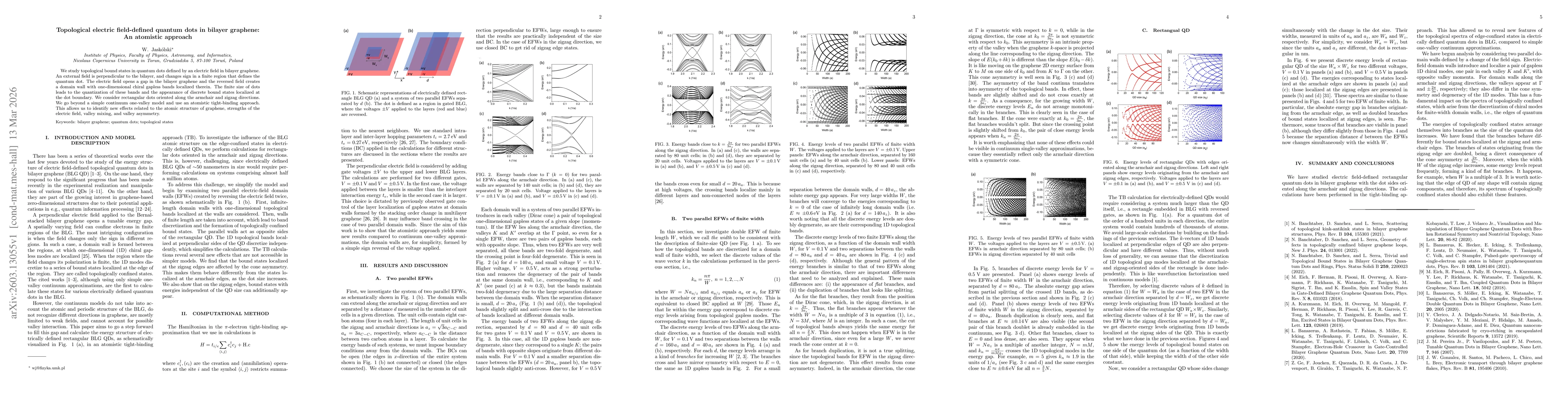 Thumbnail for Topological electric field-defined quantum dots in bilayer graphene: An atomistic approach