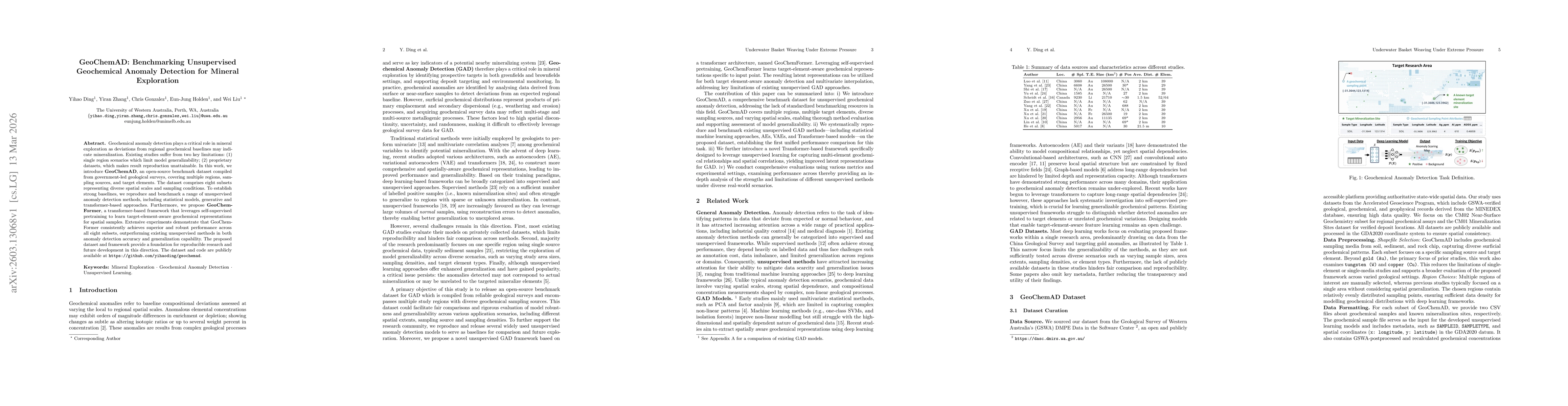 Thumbnail for GeoChemAD: Benchmarking Unsupervised Geochemical Anomaly Detection for Mineral Exploration