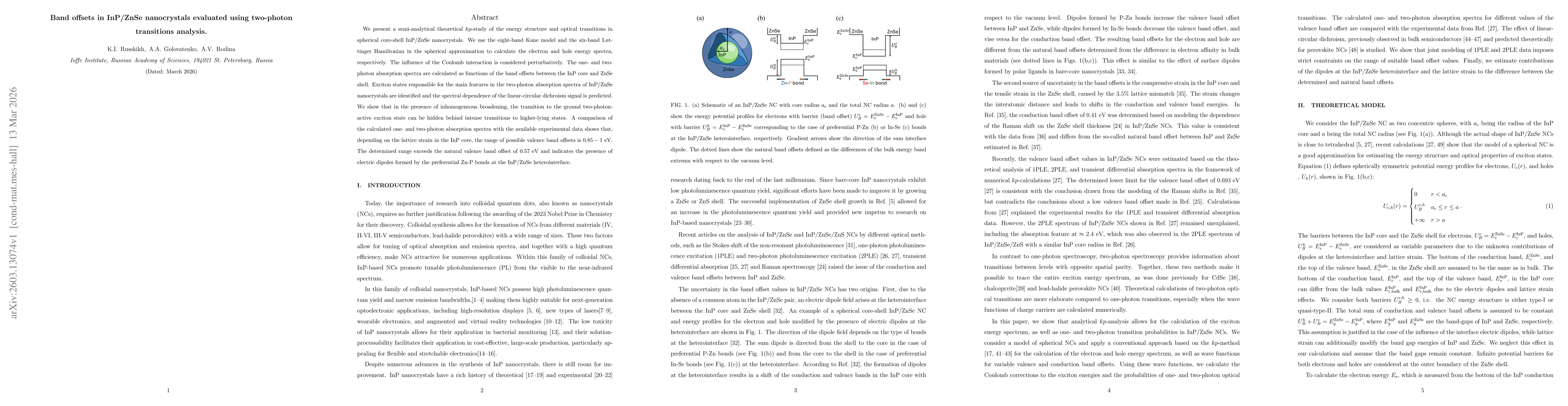 Thumbnail for Band offsets in InP/ZnSe nanocrystals evaluated using two-photon transitions analysis
