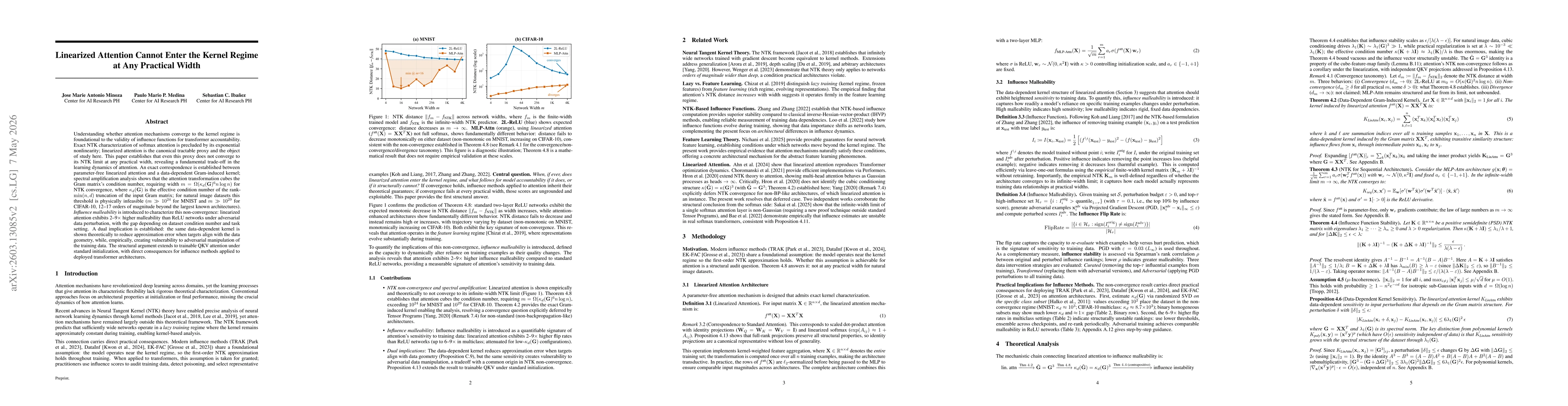 Thumbnail for Influence Malleability in Linearized Attention: Dual Implications of Non-Convergent NTK Dynamics