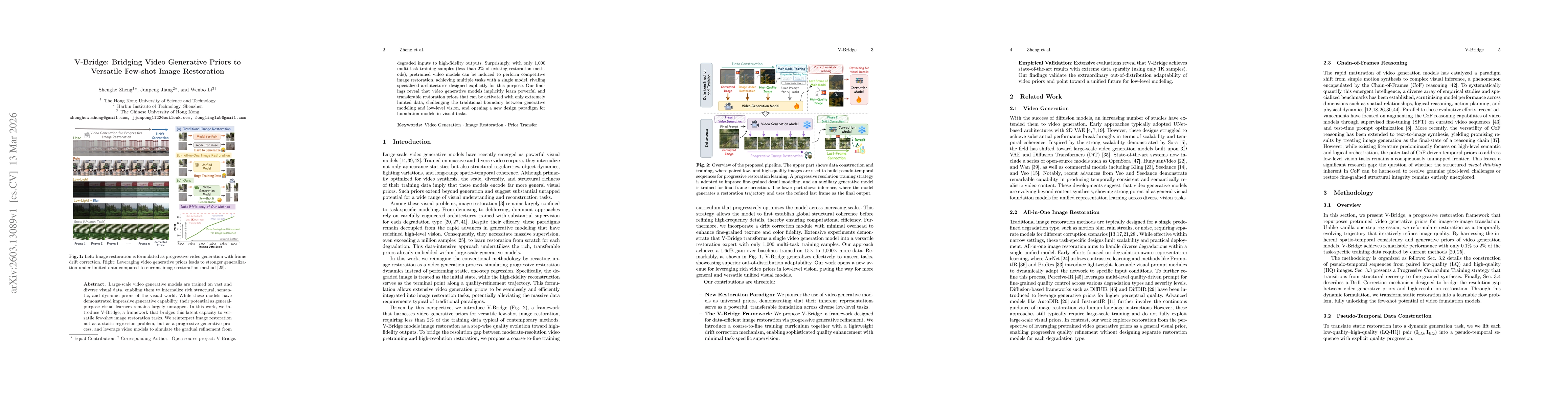 Thumbnail for V-Bridge: Bridging Video Generative Priors to Versatile Few-shot Image Restoration