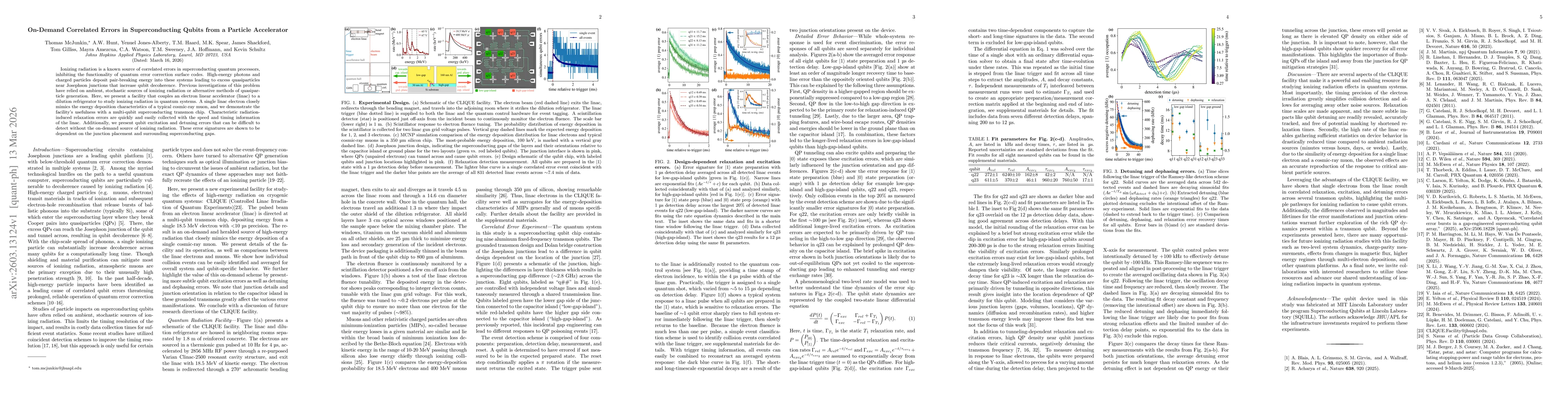 Thumbnail for On-Demand Correlated Errors in Superconducting Qubits from a Particle Accelerator