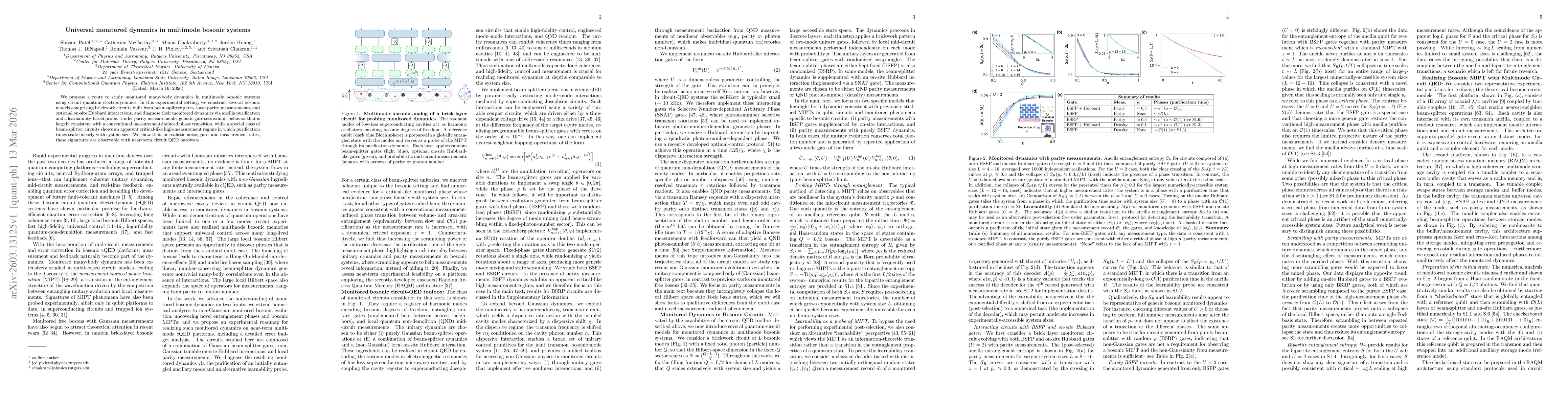 Thumbnail for Universal monitored dynamics in multimode bosonic systems