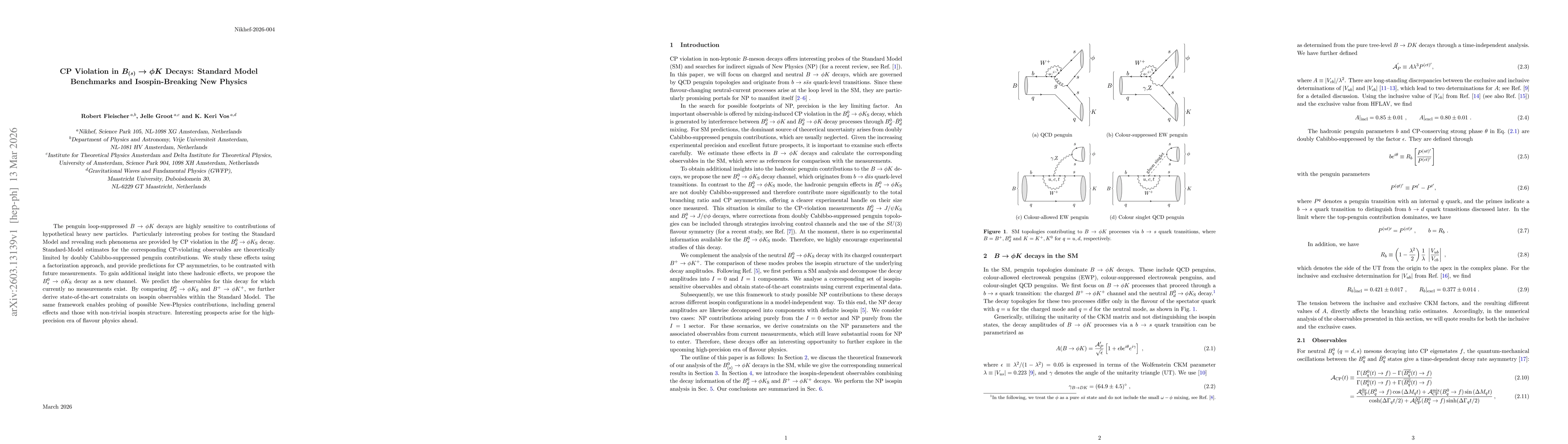 Thumbnail for CP Violation in $B_{(s)}\toφK$ Decays: Standard Model Benchmarks and Isospin-Breaking New Physics