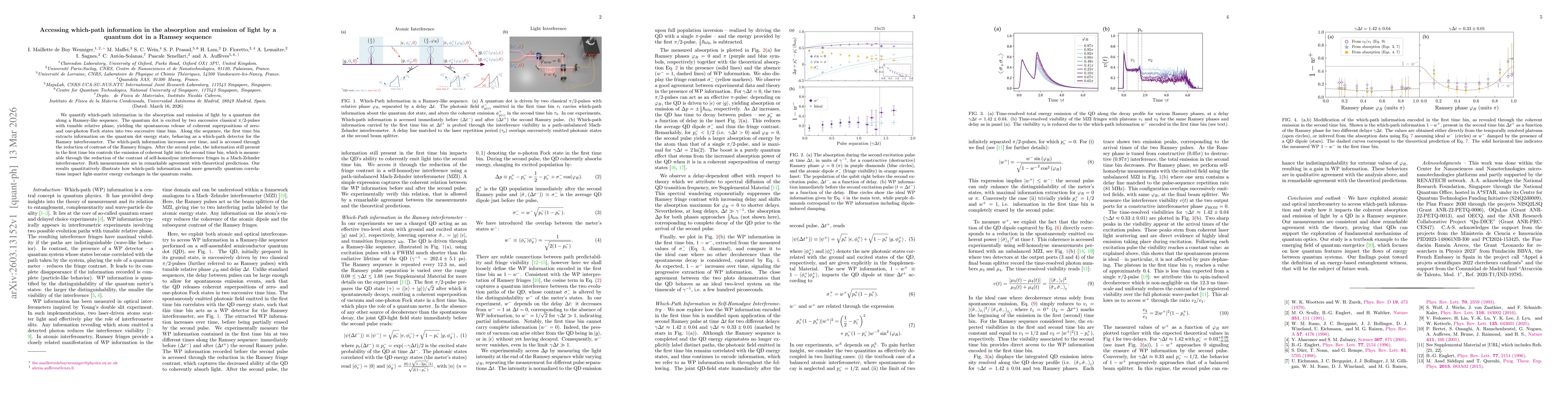 Thumbnail for Accessing which-path information in the absorption and emission of light by a quantum dot in a Ramsey sequence