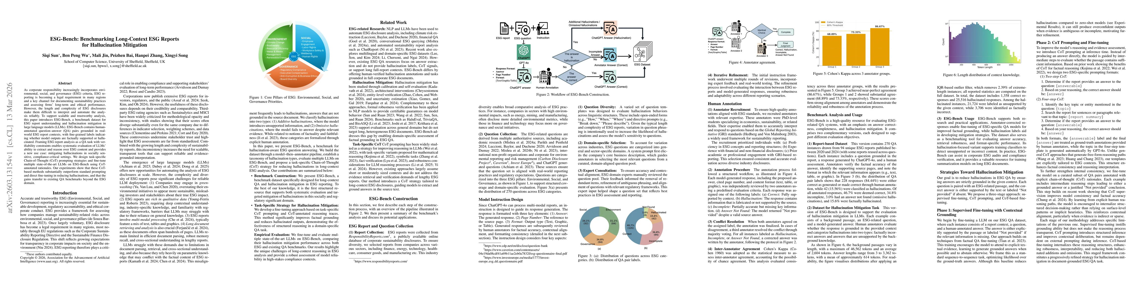 Thumbnail for ESG-Bench: Benchmarking Long-Context ESG Reports for Hallucination Mitigation