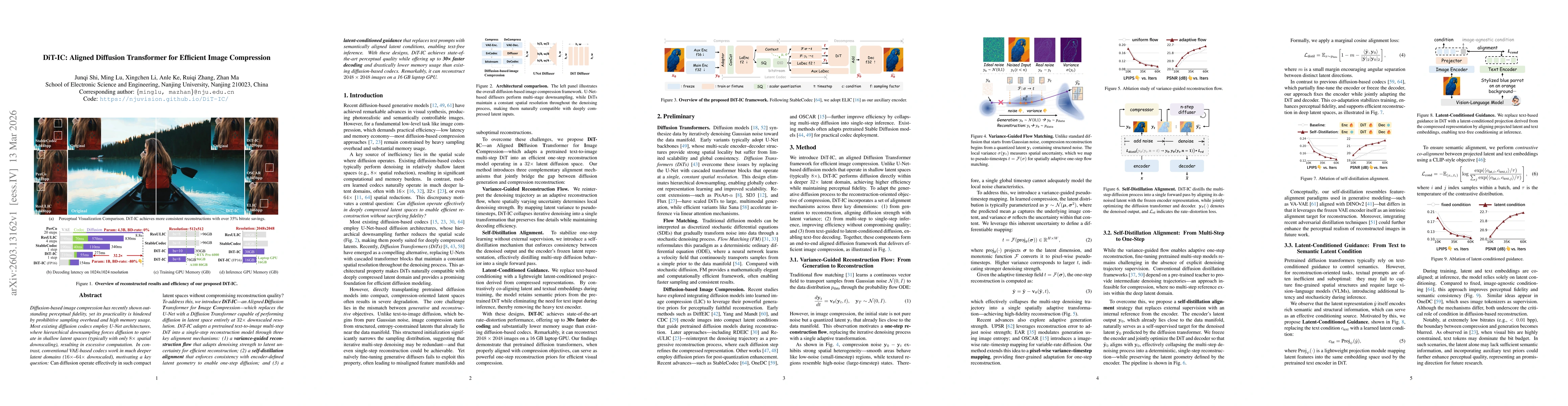 Thumbnail for DiT-IC: Aligned Diffusion Transformer for Efficient Image Compression