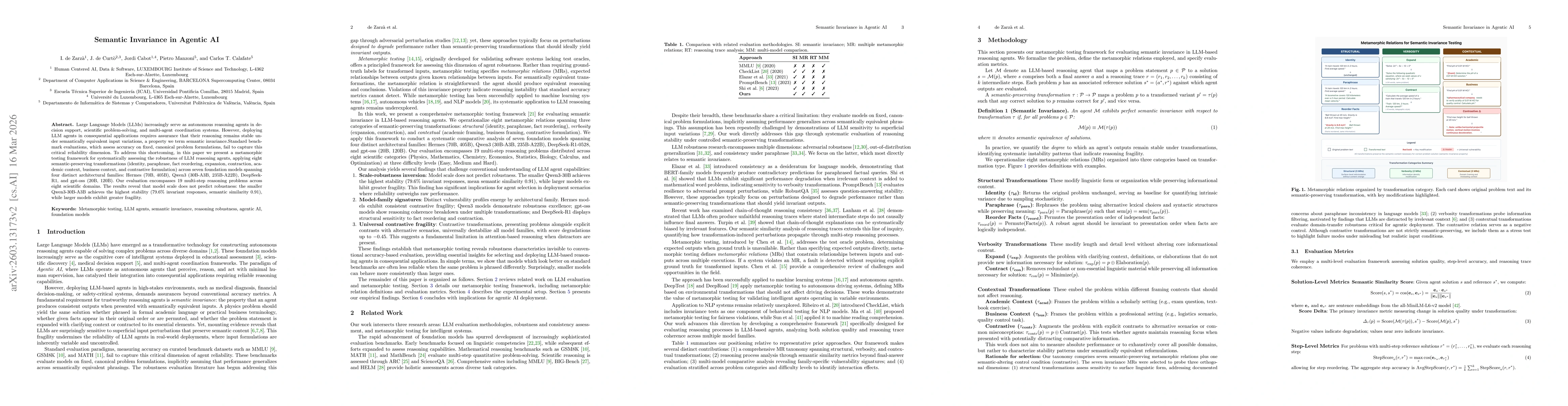 Thumbnail for Semantic Invariance in Agentic AI