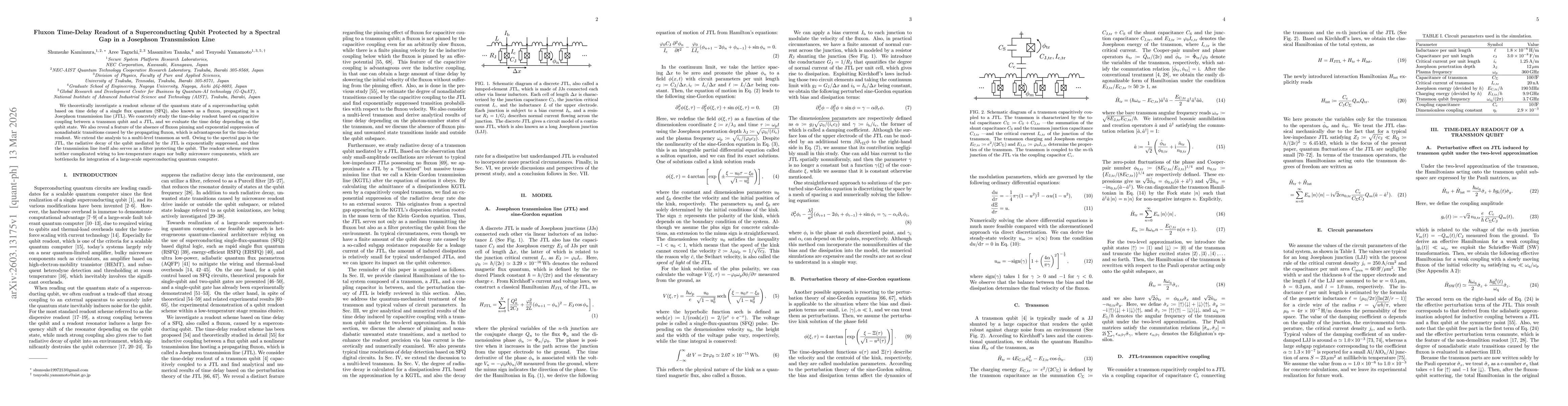 Thumbnail for Fluxon Time-Delay Readout of a Superconducting Qubit Protected by a Spectral Gap in a Josephson Transmission Line