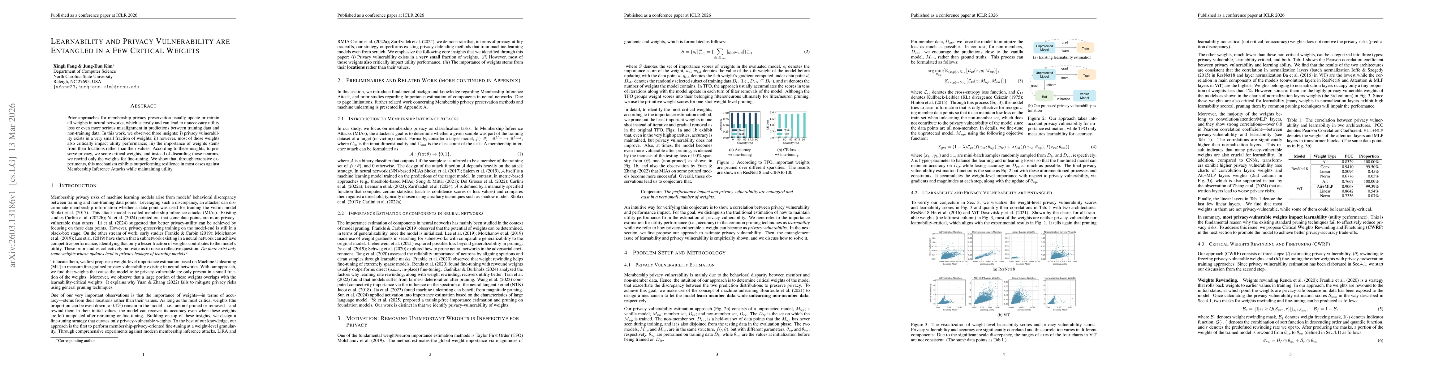 Thumbnail for Learnability and Privacy Vulnerability are Entangled in a Few Critical Weights