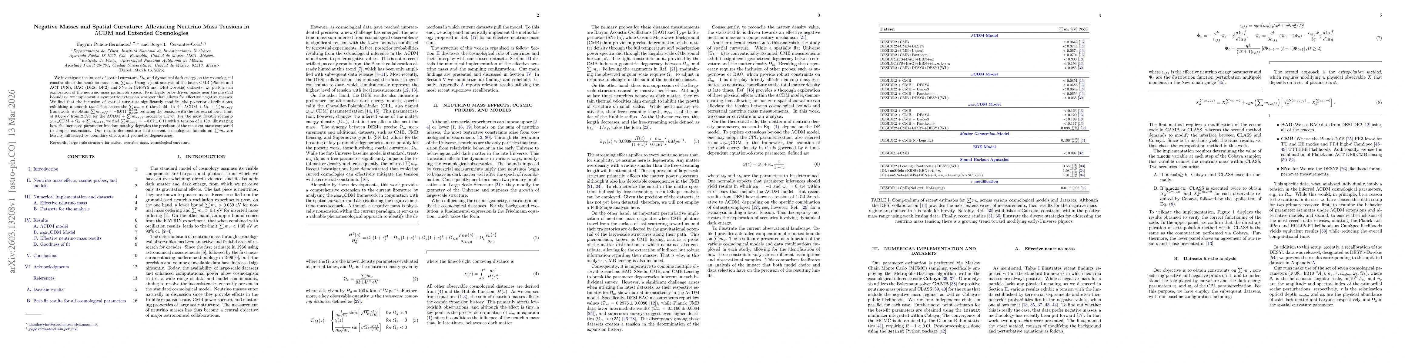 Thumbnail for Negative Masses and Spatial Curvature: Alleviating Neutrino Mass Tensions in LambdaCDM and Extended Cosmologies