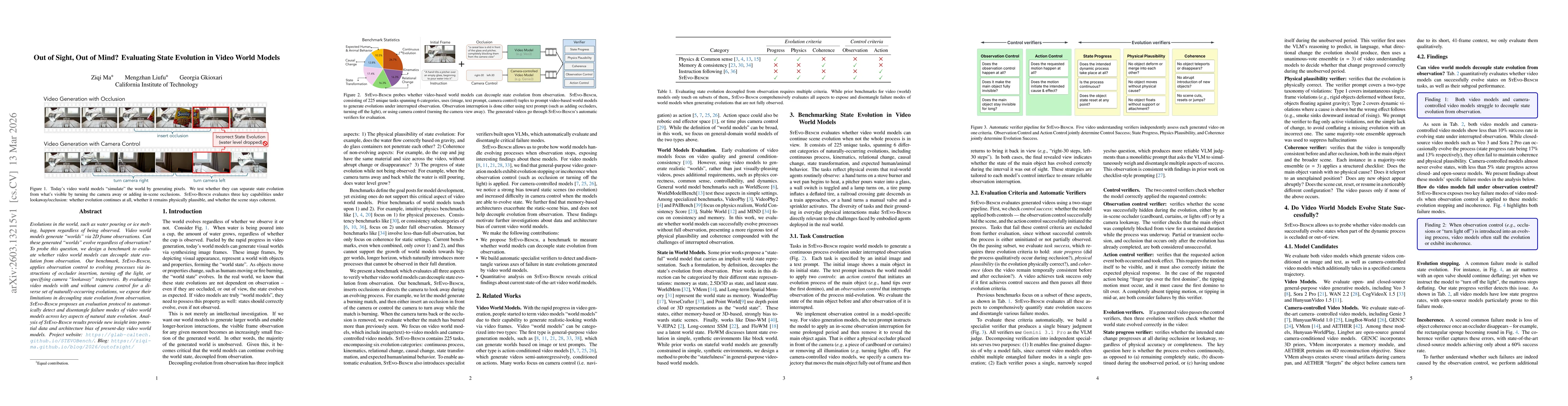 Thumbnail for Out of Sight, Out of Mind? Evaluating State Evolution in Video World Models
